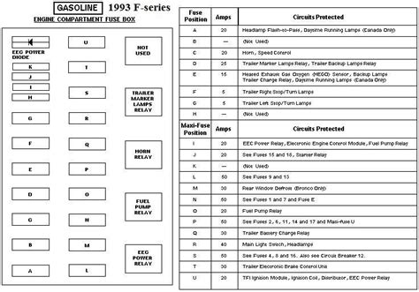 1993 ford electrical distribution box parts|1993 Ford F.